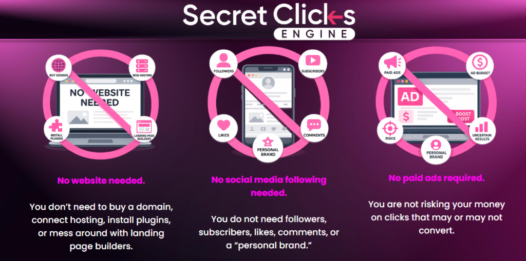Secret Clicks Engine