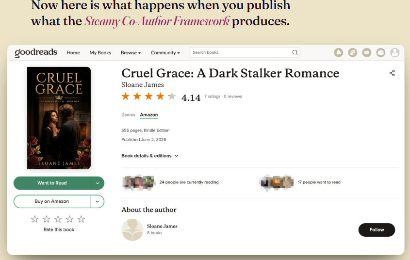 Steamy Co-Author
