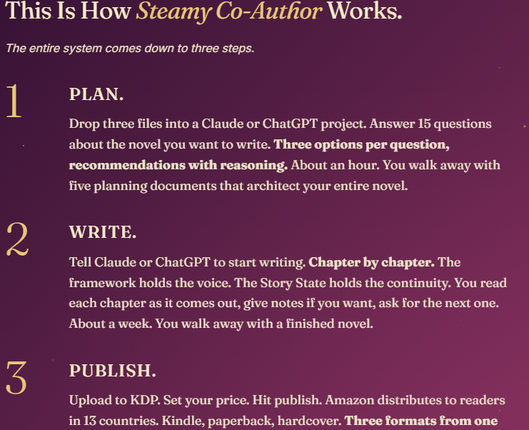 Steamy Co-Author